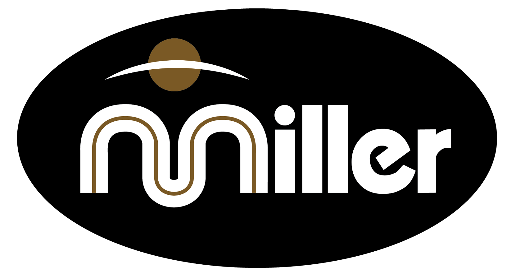 Wohnmobil Miller Logo